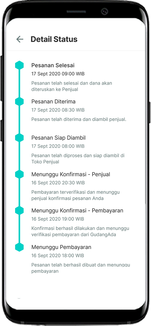 Kenapa Harus Pakai GudangAda Logistik?